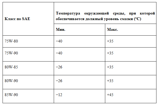 Таблица.png
